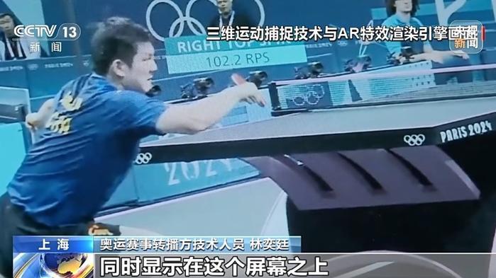 巴黎奥运会赛场的黑科技亮相：从三维动作捕捉