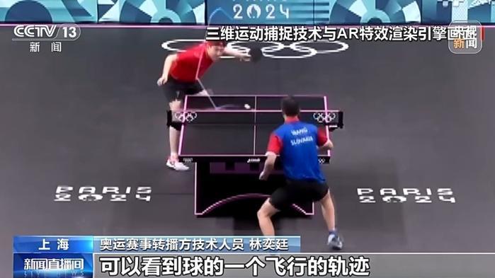 巴黎奥运会赛场的黑科技亮相：从三维动作捕捉