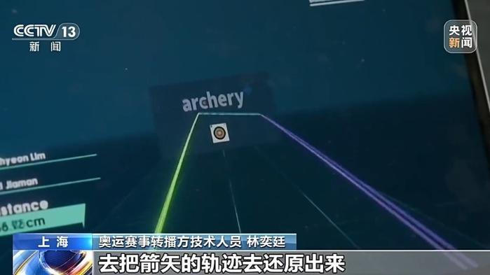 巴黎奥运会赛场的黑科技亮相：从三维动作捕捉