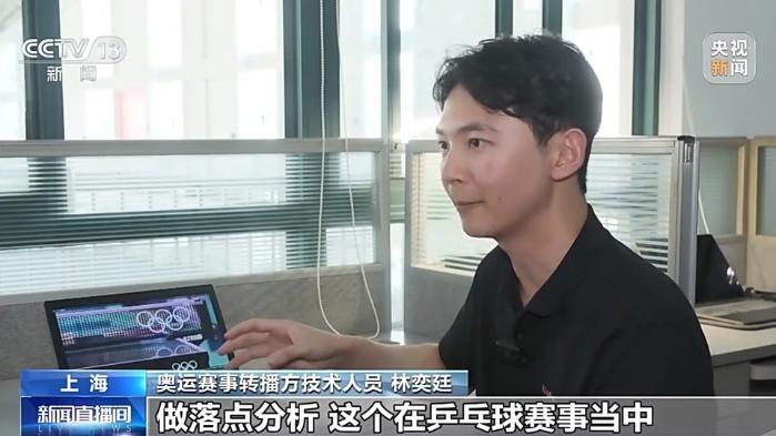 巴黎奥运会赛场的黑科技亮相：从三维动作捕捉