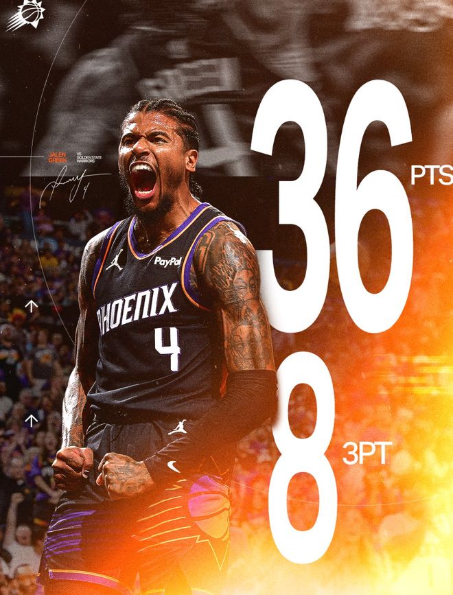 杰伦-格林狂砍36+8三分创纪录 带领太阳晋级季后